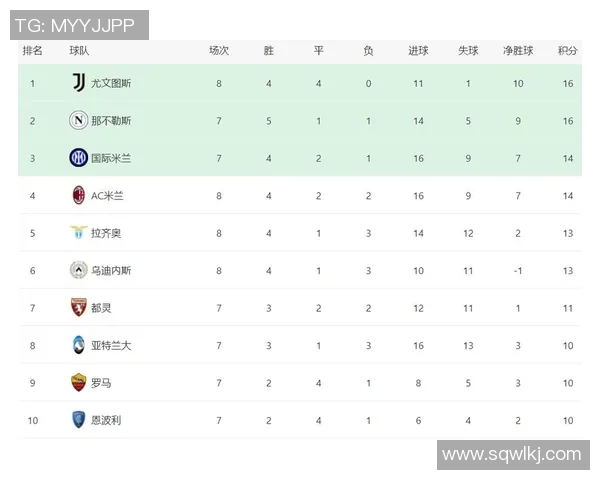 热那亚与尤文历史交战回顾及战绩分析